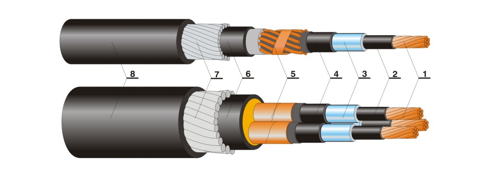 cable